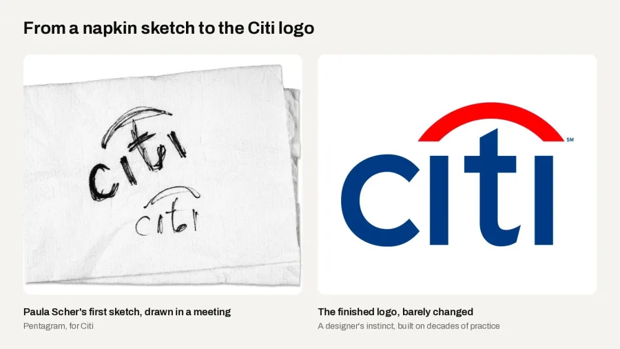 Paula Scher's napkin sketch for the Citi logo next to the finished Citi logo