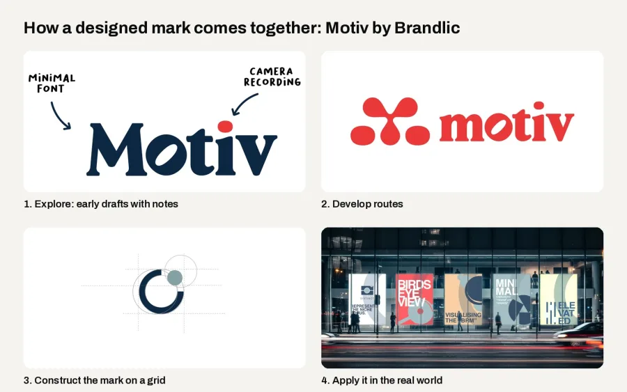 Motiv logo design process by Brandlic from annotated drafts to storefront