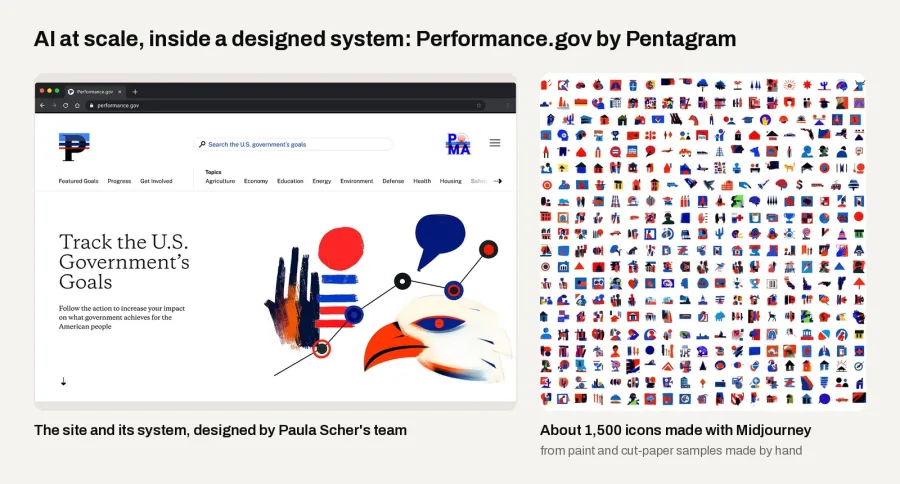 Performance.gov by Pentagram: the website and its set of about 1,500 Midjourney icons