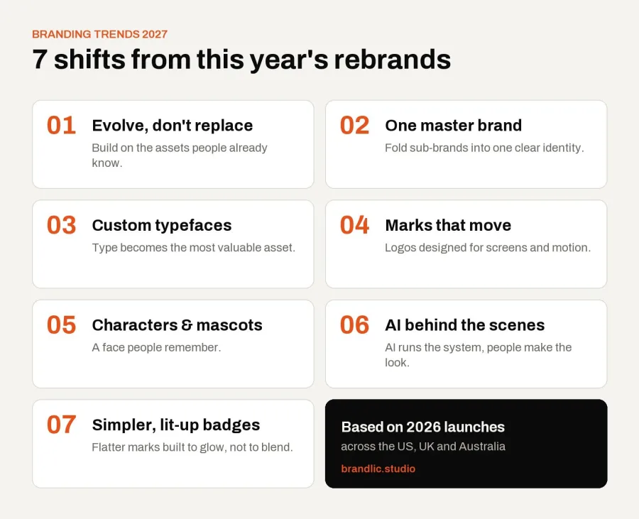 Branding trends 2027 overview: 7 shifts from this year's rebrands