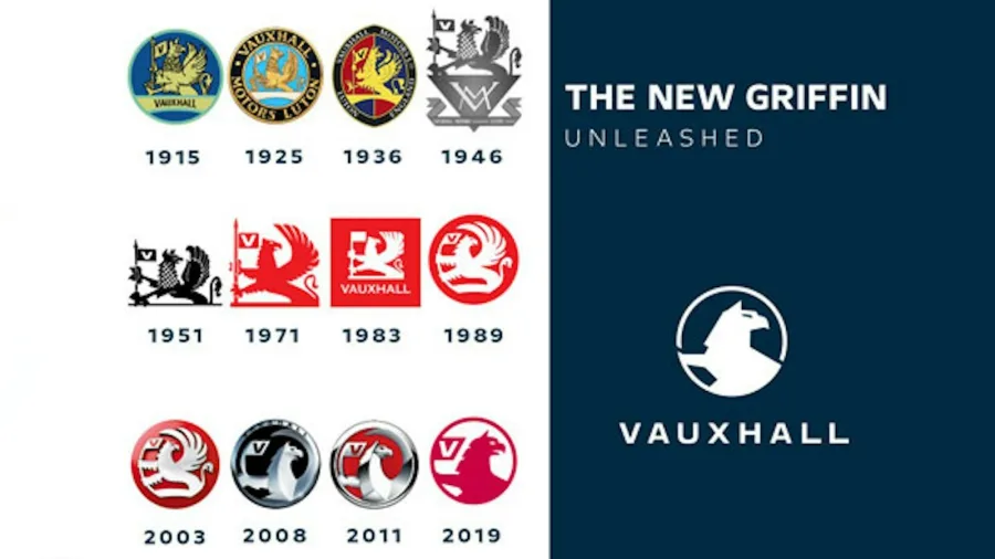 Vauxhall Griffin logo history from 1915 to the 2026 badge