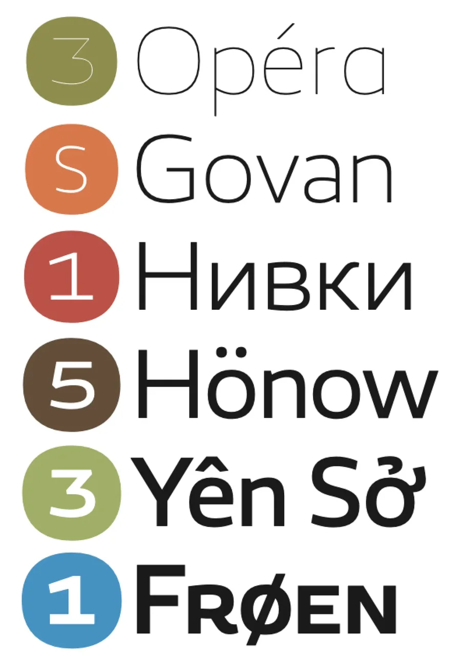 Typography