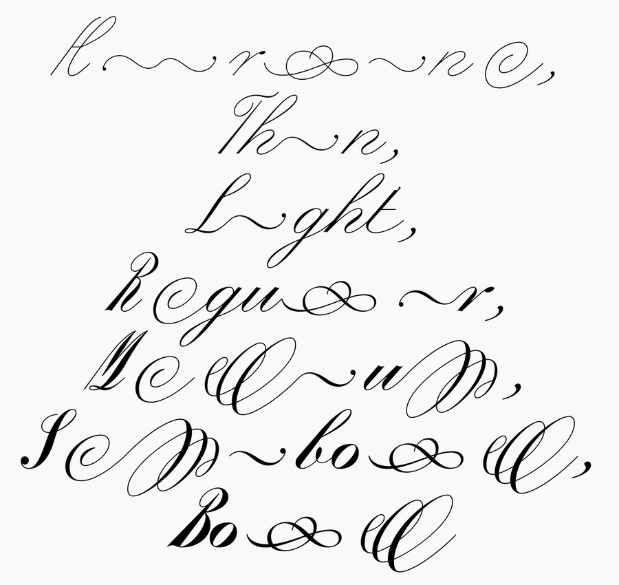 typeface