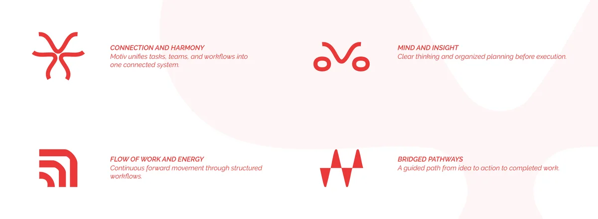 Motiv: the second direction, drawn brand elements
