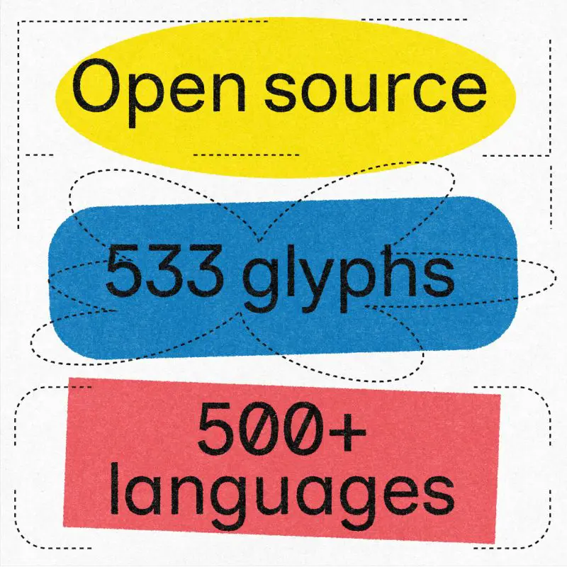 The Best New Typefaces of February 2025: Exploring Innovation in Typography 3 typeface