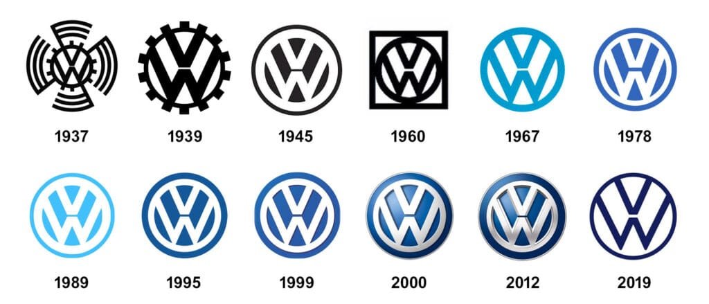 10 Clear Signals Your Business Needs a Rebrand 6 rebrand