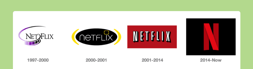 10 Clear Signals Your Business Needs a Rebrand 2 rebrand