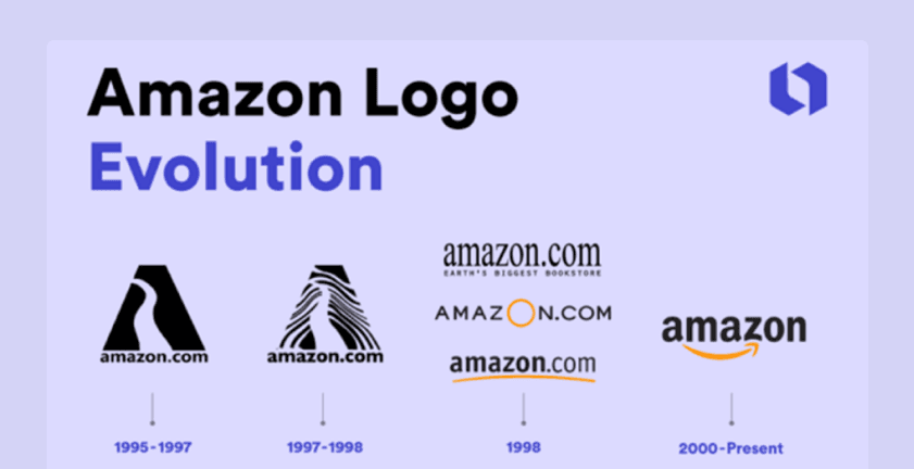 10 Clear Signals Your Business Needs a Rebrand 3 rebrand