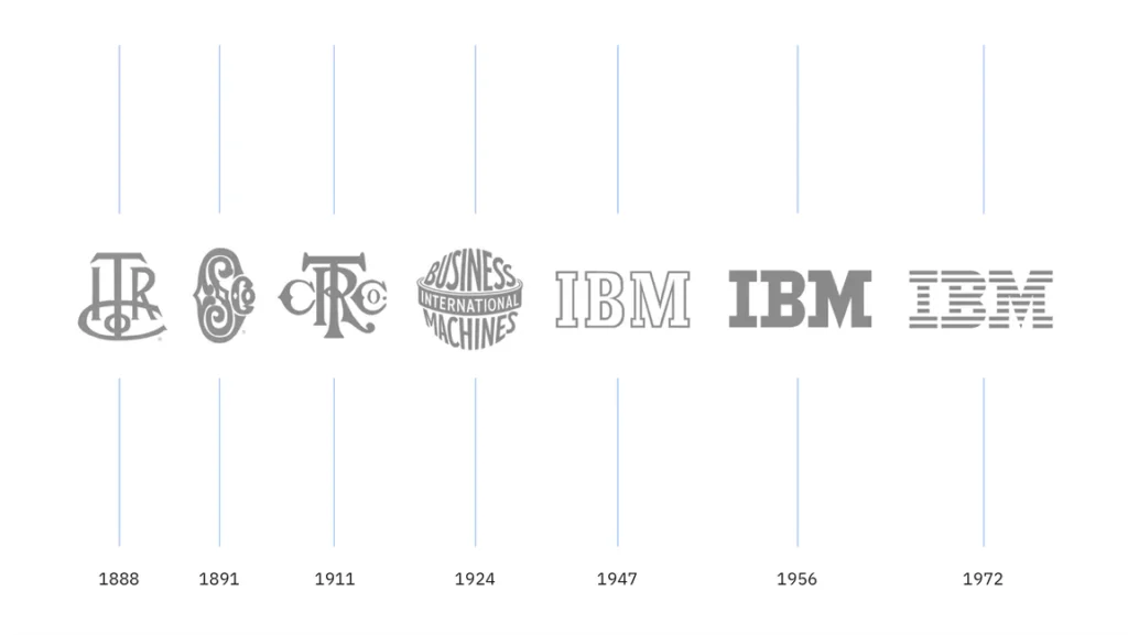10 Clear Signals Your Business Needs a Rebrand 8 rebrand